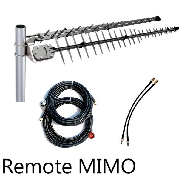 Remote MIMO 4G LPDA Antenna