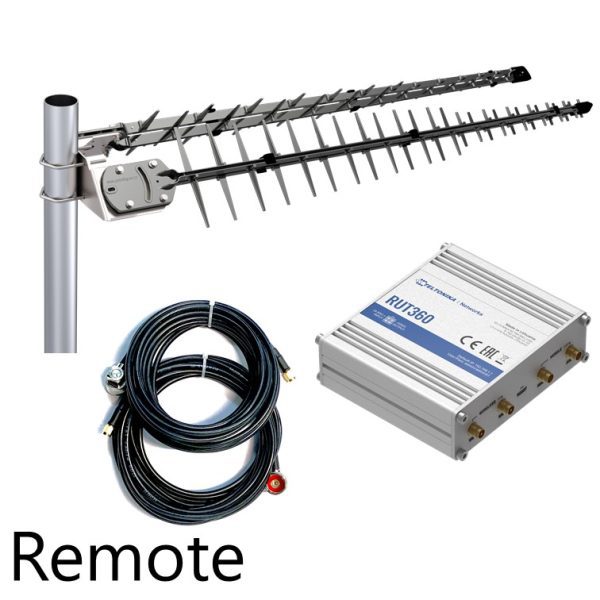 Remote 4G Kit