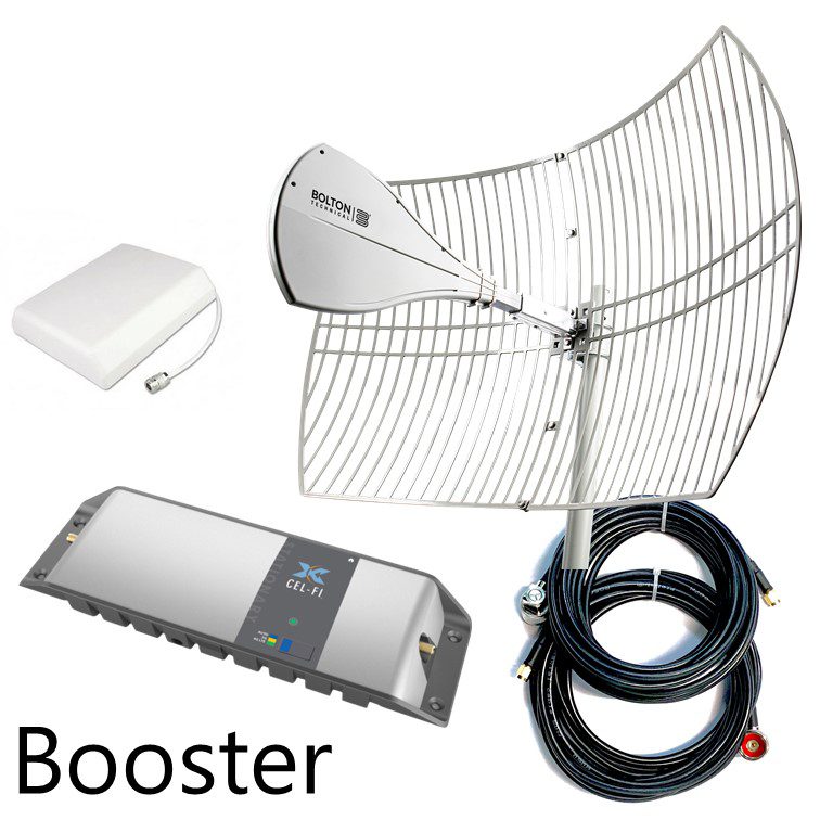 Booster 4G Kit